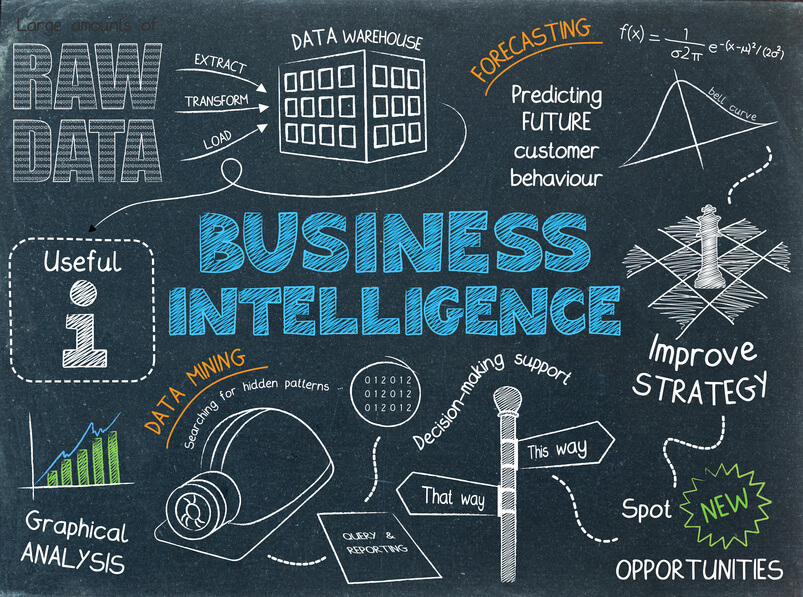 business-intelligence-